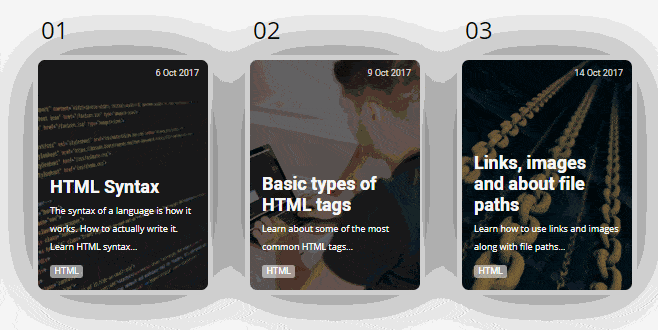 CSS blog card