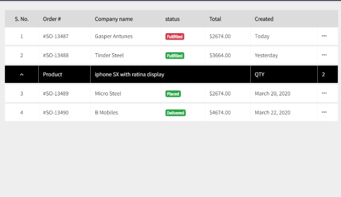 bootstrap expandable table