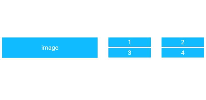 Bootstrap nested rows