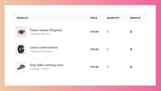 Bootstrap shopping cart