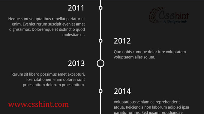 css-timeline