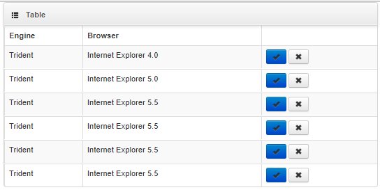 Html Table with border