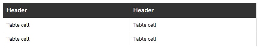 table with border